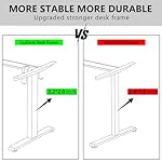 Upgrade Version 63 * 55 inch L Shaped Electric Adjustable Height Standing Desk, Corner Stand Up Desk, Sit Stand Computer L Desk for Gaming Office - Image 4