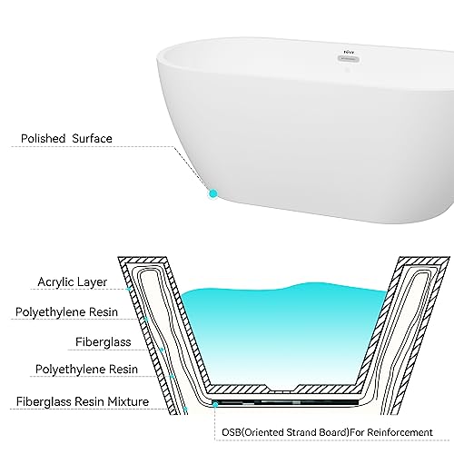 Ferdy Bali 59" Freestanding Bathtub,Gracefully Shaped Freestanding Soaking Tub, Glossy White, Cupc Certified, Chrome Drain & Classic Slooted Overflow Assembly Included #TOP5