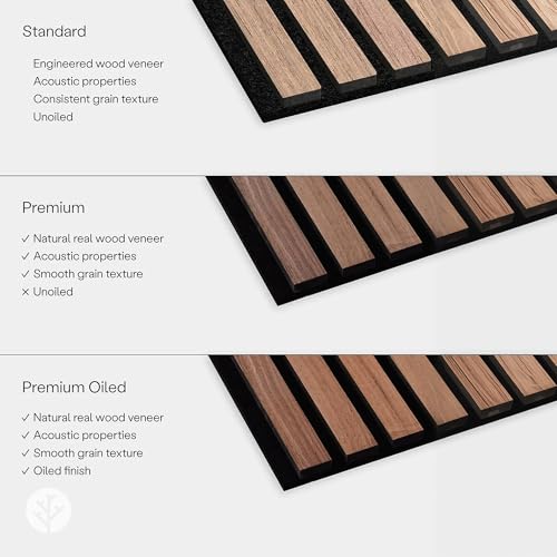 WVH Luxury American Walnut Acoustic Slat Wood Wall Panels, Measures 118.11" x 25.20", Premium Finish, Interior Decor for Walls & Ceilings, Noise Cancelling & Sound Absorbing for Home & Office, 2pcs by WVH - Image 6
