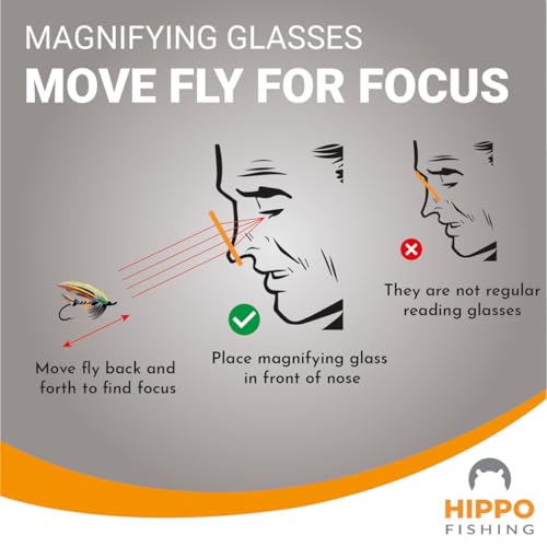 Ótica fina para pesca com mosca, lupa de nariz de encaixe para usar com uma mão. 8299