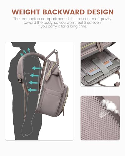 Image of LOVEVOOK Laptop Backpack for Women, 15.6'' Waterproof Nurse Bag Teacher Work Backpack Purse for Women, Travel Computer Backpack for College Office Business Ladies