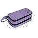 LUXJA Essential Oil Carrying Case - Holds 12 Bottles (5ml-15ml, Also Fits for Roller Bottles), Portable Double-Layer Organizer for Essential Oil and Accessories, Purple