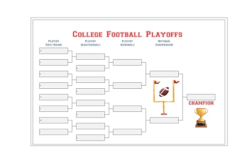 Zieglerworld College Football Playoffs NCAA National