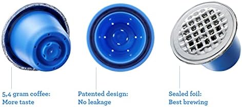 BLUECUP Reusable Capsules Nespresso, Refillable Pods Compatible with Nespresso Machines (Original line), Durable, Starter Pack [2 Reusable Capsules + 100 lids + 1 pod Sealer + 1 Spoon]