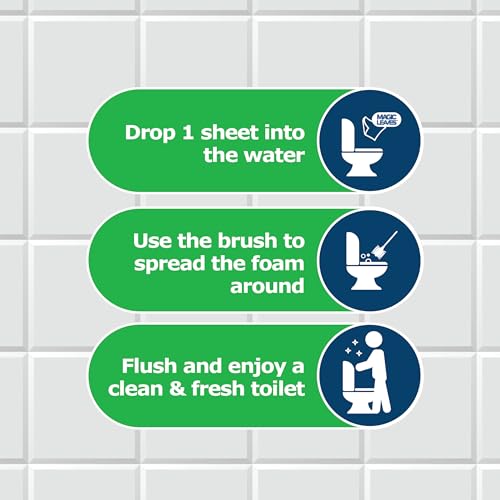 Dr. Beckmann Toilet Cleaning Sheets | Easy Everyday Toilet Cleaning | Hygenic Cleanliness |Citrus Sensation | 20 Sheets