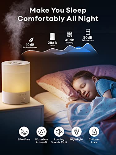 Vocolinc Smart Cool Mist Humidifiers For Bedroom, 2.5L Humidifier With Auto-Target, Child Lock, 16 Million Color, Humidifier For Plants, Work With Apple Homekit Home, Alexa, Google #TOP3