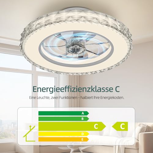 Ateroll Deckenventilator mit Beleuchtung Ø43.5CM, Kristall Deckenventilator Dimmbar (3000K-4000K-6500K-RGB), 6 Geschwindigkeiten mit Fernbedienung, Timer, Lichtspeicher, geeignet für Schlafzimmer