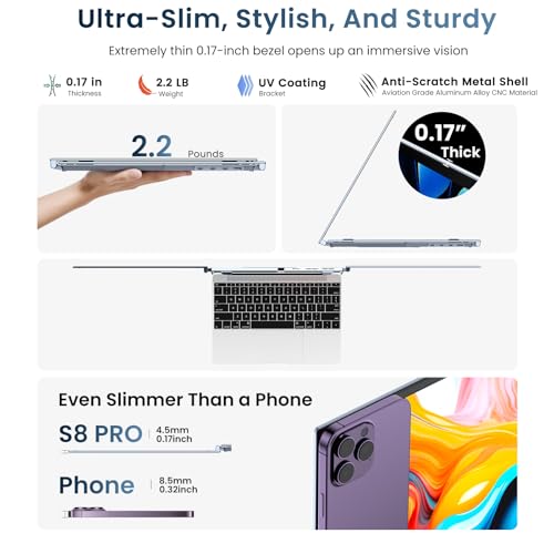 Kwumsy Monitor Portatile Per Laptop 14 Pollici, 0,17" Ultrasottile E Ultraleggero Triplo Schermo PC Portatile, FHD 1080P Portable Monitor, Compatibile Con Laptop Da 13