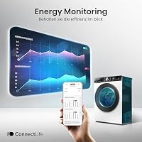 Hisense WD3S8043BW3 Waschtrockner/ConnectLife /16 Programme /8 KG, 54 Liter /1400 U/min/Dampffunktion/JetWash/Anti-Allergie Program/Auto Program/Eco Wash/Steam RefreshWeiß – Ansicht 9