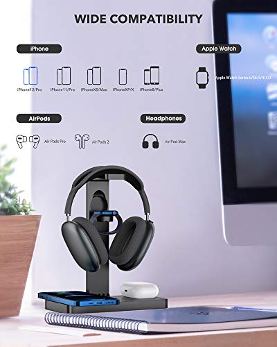Headphone Stand Headset Holder with Wireless Charger, 2 Type USB C Port, 4 in 1 Fast Wireless Charging Station Dock for Apple Watch, AirPods Pro/2, iPhone 12/11 Series and All Headphones Size (Black)
