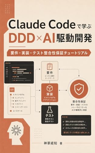 Claude Codeで学ぶ DDD×AI駆動開発 要件・実装・テスト 整合性保証チュートリアル: ユースケース図から保証書までつなぐ実践入門