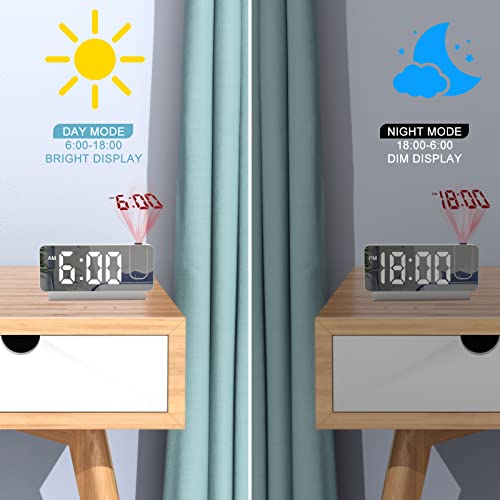 Kadams Projection Alarm Clock For Bedroom Ceiling & Wall, 180° Projection, Large Mirror Led Screen, Usb Charging Port, Loud Dual Alarm Clock & Snooze, Date, Time & Temperature Display (White) #TOP2