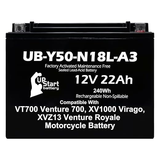 Compact 12V 22Ah Yamaha Replacement Battery
