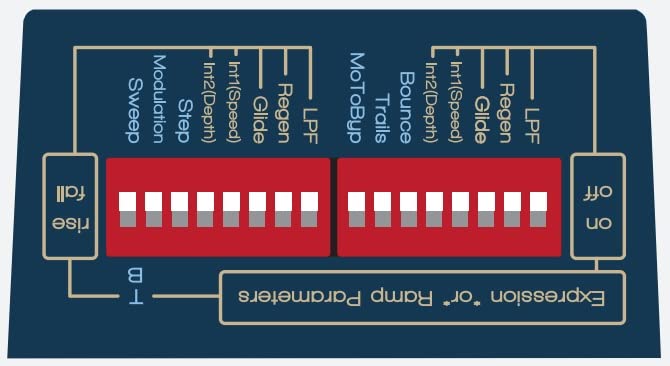 Chase Bliss Audio Thermae アナログディレイ テルマエ Amazon | Chase