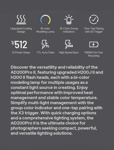 Godox AD200 Pro II GODOX AD200Pro II AD200ProII, 200Ws TTL