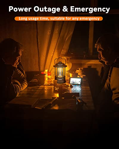 Lampada Campeggio Ricaricabile, Linkax LED Luce