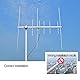 HYS Dual-Band 9,5/11,5 dBi 100 W Yagi-Antenne 8-Element-Strahl 2 Meter / 70 cm VHF/UHF-Yagi-Außenantenne mit U-Bolzen für 144/430 MHz Ham Mobile Digitalradio/Repeater (TC-YG08UV)