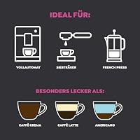 Melitta Barista Classic Crema Forte, Ganze Kaffee-Bohnen 1kg, ungemahlen, Kaffeebohnen für Kaffee-Vollautomat, kräftige Röstung, Stärke 4 (Packung mit 2) – Ansicht 4