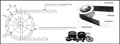 Fevas T5 Customized Design Alloy Flat Belt Pulley With Drawing - (Bore Diameter: As Reference, Width: As Reference, Number Of Pcs: 2Pcs) #TOP3