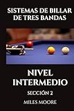 SISTEMAS DE BILLAR DE TRES BANDAS - NIVEL INTERMEDIO - SECCIÓN 2: Prepárese para Tomar el Control. (SERIE PARA PRINCIPIANTES)