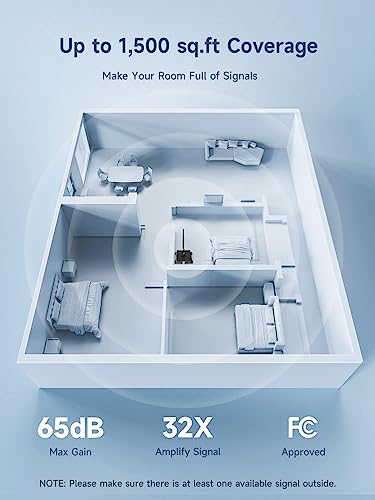 Cell Phone Signal Booster for T- Mobile and AT&T | Up to 1,500 Sq Ft | Boost 4G LTE Signal on Band 12/17 | 65dB 700MHz Cellular Repeater with High Gain Antennas | FCC Approved