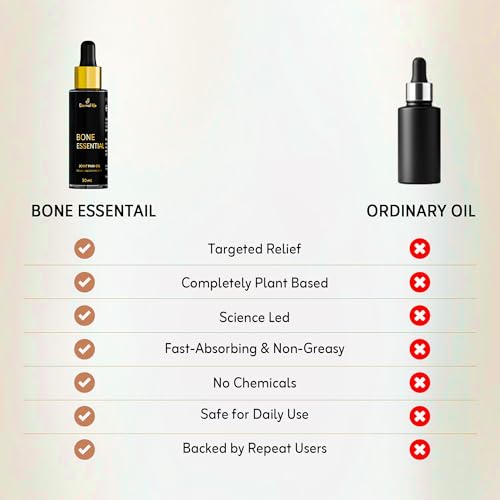 Image of Eternal Life Bone Essential Ayurvedic Oil for Joint & Muscle Pain Relief | Herbal Oil for Knees, Back, Neck & Shoulders | Natural Massage Oil for Flexibility, Relaxation & Soothing | 30ml