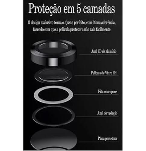 Película Nano da Lente Câmera Para Samsung Galaxy A35 Galaxy A55