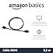 Amazon Basics - Cable HDMI 2.0 de alta velocidad (Ethernet, 3D, vídeo...