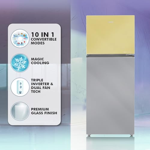 Product Variant View