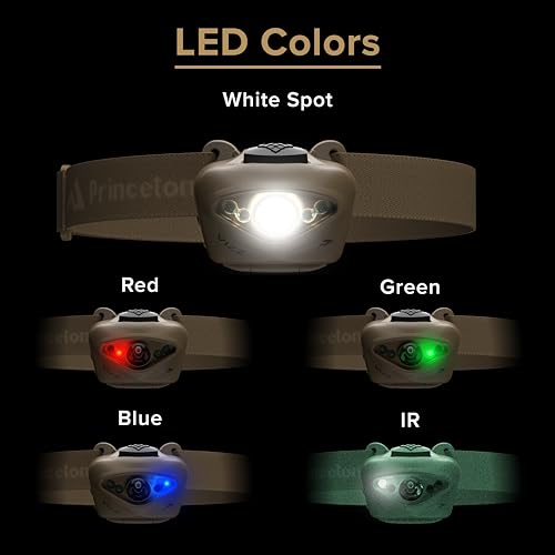 Linterna frontal Vizz Tactical MPLS sand ideal para acampadas de montaña 4