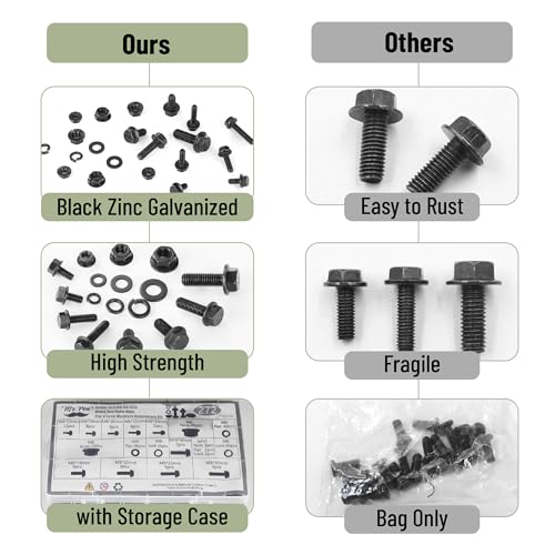 image for Mr. Pen- Nuts and Bolts Assortment Kit, 272 pcs, Black Carbon Steel, G
