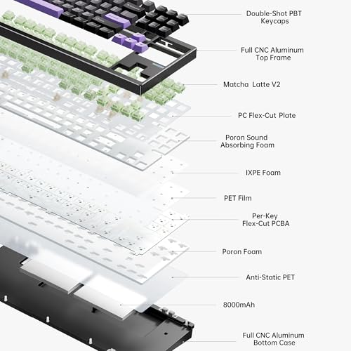 Image of MCHOSE GX87 Lite Wireless Mechanical Keyboard TKL 80% Gaming Keyboard Creamy QMK /VIA CNC Aluminum USB-C /BT5.0 /2.4Ghz 8000mAh Battery Custom Hot Swappable RGB Backlit for Windows /Mac /PC Blue&White