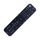 1 telecomando RC-973R compatibile con ricevitori AV Integra DRX-3.4 DRX-2.3. DRX-4. DRX-5. Pezzi di ricambio DTM-6