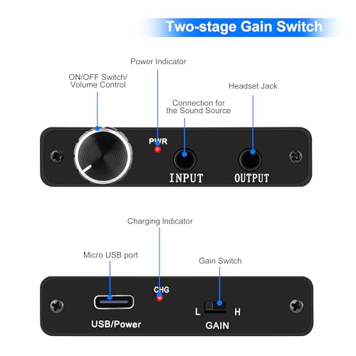 image for Sheiaier Portable 3.5mm Headphone Amplifier Two-Stage Gain Switch for 