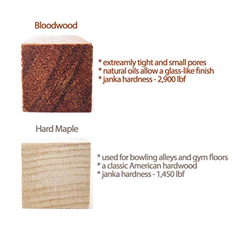 Exotic Wood Pen Blanks 24-Pack: Bloodwood, Mexican Ebony, Jatoba, Hard Maple, 6 Of Each Wood Type, 5 X 3/4 X 3/4 Inches #TOP4