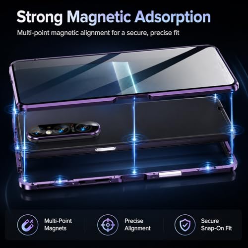 Coque Sony Xperia 1 V transparente pour protéger votre objectif - 4