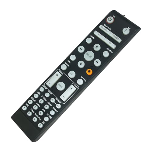 Télécommande compatible Optoma ZH606-W ZU406 ZH406ST ZH420UST-B - 3