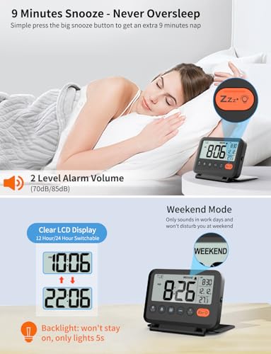 image for MeesMeek Digital Travel Alarm Clock, Black, 3.54 inch LCD Display, 9-M