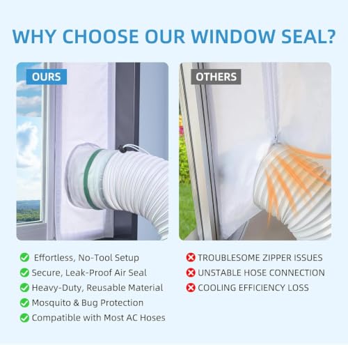Image of Portable AC Window Seal Kit, Adjustable 10x24-36 Inch Sliding Window Seal