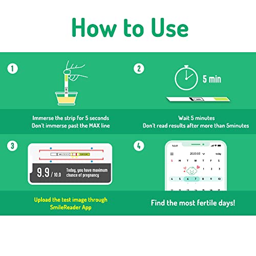Pregable Combo Kit Of 50 Ovulation Tests And 20 Pregnancy Tests, Opks, Hpts (50Lh + 20Hcg) #TOP4