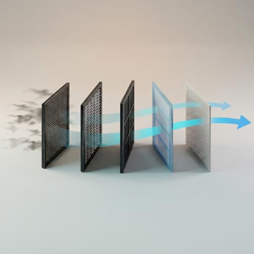 Cecotec Dunstabzugshaube Bolero Flux TLT 605501 Glass Black A++. 60 cm, Glasfront schwarz, 606,4 m³/h, BLDC-Motor, 3 Stufen + Booster, Gestensteuerung, LED, 5-lagige Alufilter, Carbonfilter