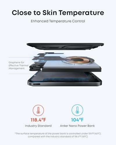 Anker Nano MagSafe Portable Charger, Ultra-Slim 5,000mAh Magnetic Wireless Power Bank, Qi2-Certified 15W Max, Compact for Travel, Ergonomic Design, for iPhone 17/16 Series, and More