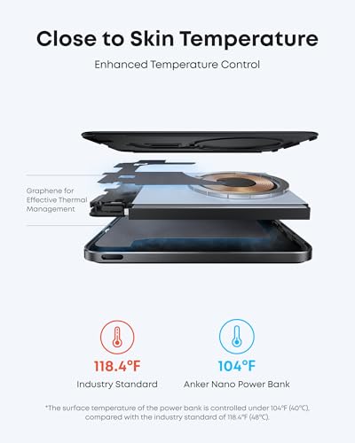 Anker Nano MagSafe Portable Charger, Ultra-Slim 5,000mAh Magnetic Wireless Power Bank, Qi2-Certified 15W Max, Compact fo