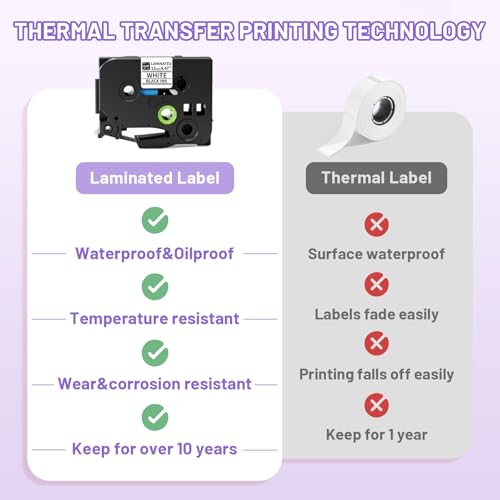 Label Maker Machine, D210S Label Maker Machine with Tapes Waterproof, Portable Labeler with Keyboard Powered by Type-C, Multiple Symbols for Home Small Business School Kids Use, Purple - Thumbnail 7