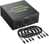 3.25 m Langstreckenübertragung --- Durch Glasfaserkabel kann die Entfernung der Signalübertragung bis zu 25 m betragen, Signalverlust weniger als 0,2 dB / m.