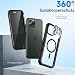 seacosmo Sichtschutz für iPhone 11 Pro Max Hülle [Kompatibel mit Magnetisch], Anti-Spy Handyhülle 360 Grad Schutzhülle, Stoßfestes Case mit Privacy Panzerglas und Kamera Schutzfolie [9H HD]