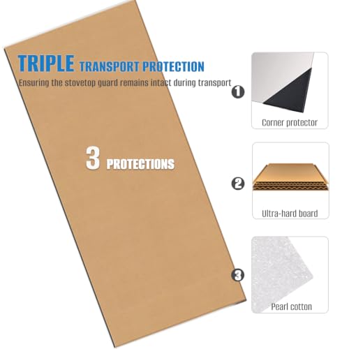 12" By 30" Stainless Steel Stove Backsplash, Ultra Flat Splatter Guard Range Hood Backsplash, Easy Clean Wall Shield Metal Panel, Compatible with Broan-NuTone 413004, Black by TUTU - Used condition - Image 3