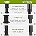 6 PCS Adjustable Height Bed Support Legs (5.1