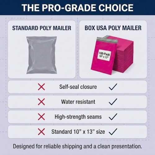 Image of BOX USA Shipping Bags 10 x 13 (100-Pack) Pink - Heavy Duty Self-Adhesive Envelope Poly Mailers for Packing