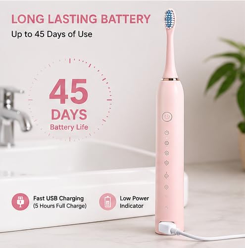 Image of Rechargeable Sonic Electric Toothbrush for Men & Women | Pink | 6 Cleaning Modes | 4 Replaceable Brush Heads | pack of 2